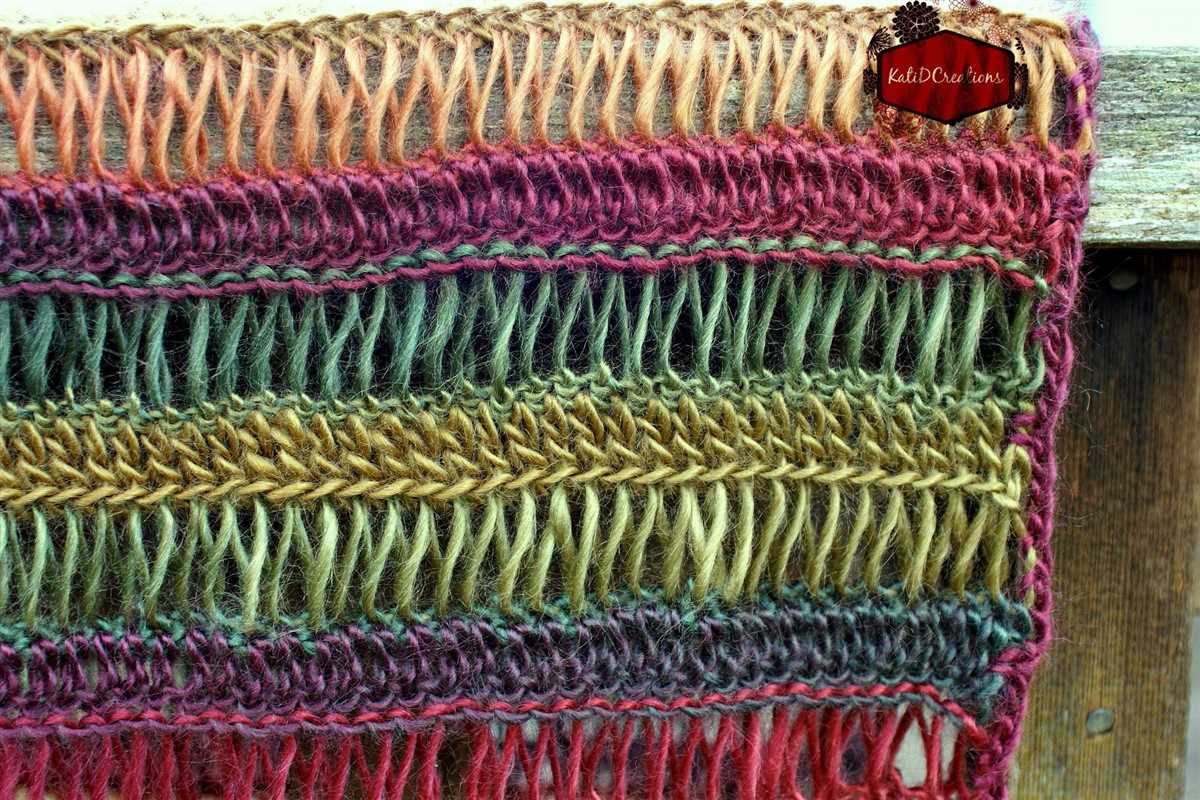 Red heart unforgettable yarn knitting patterns