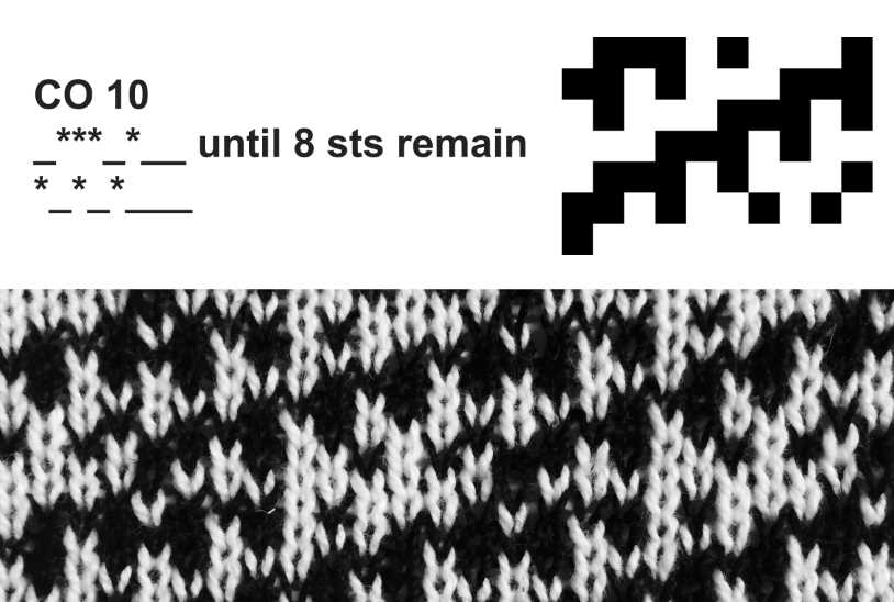 Ai knitting pattern generator