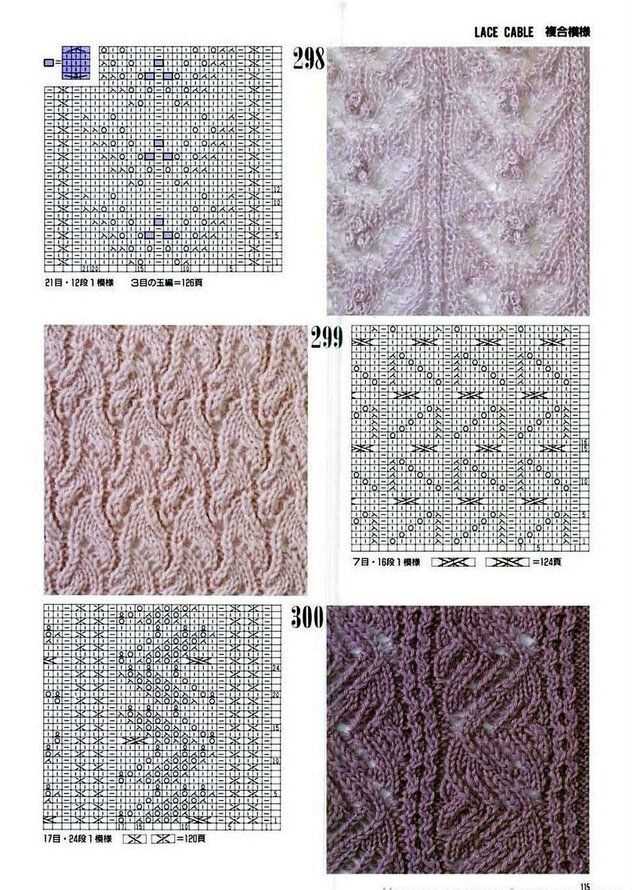 Knitting patterns basic