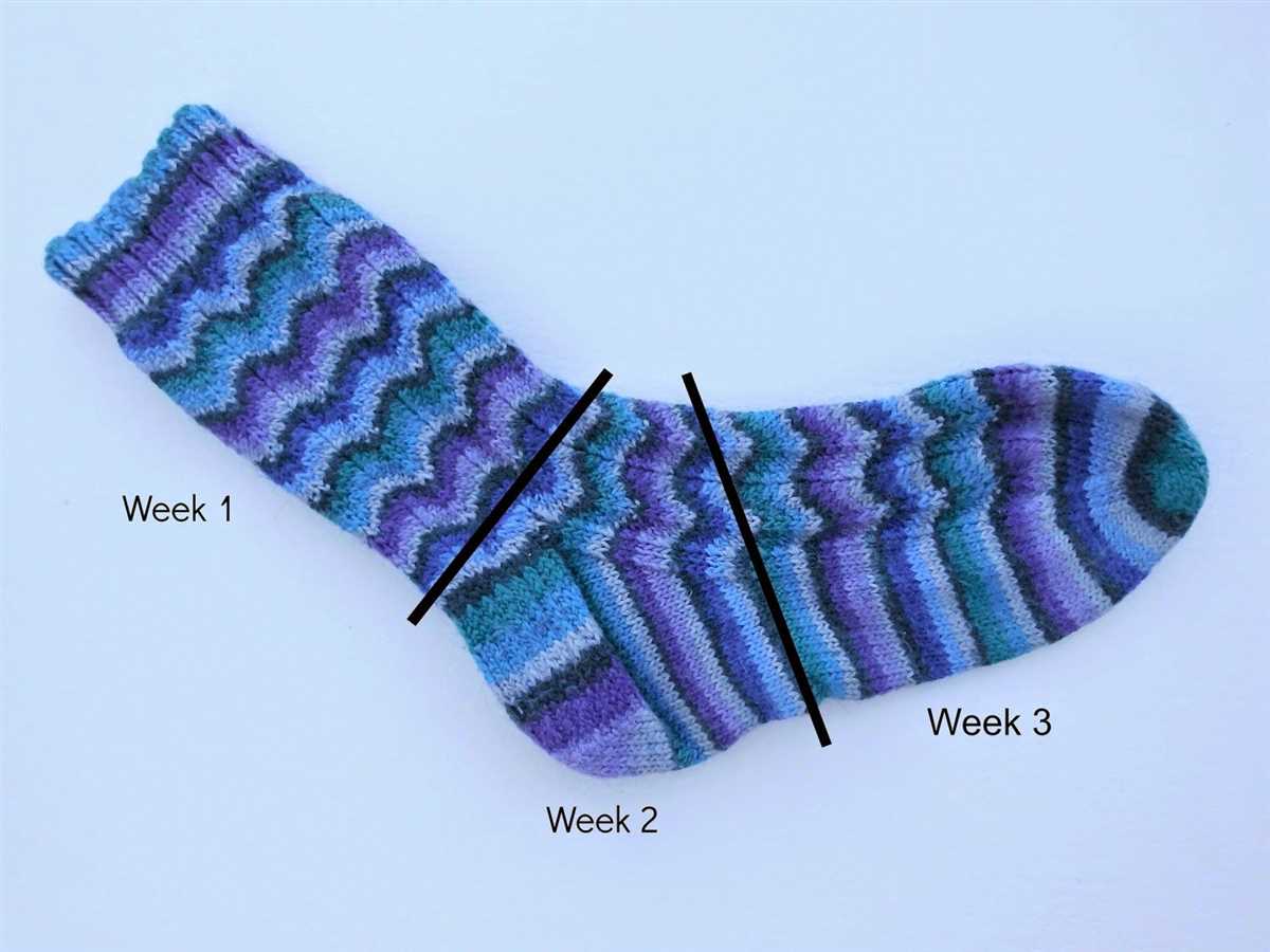 Knitted sock patterns for beginners