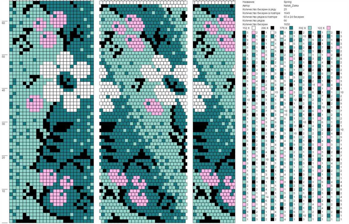 Knitting with beads patterns