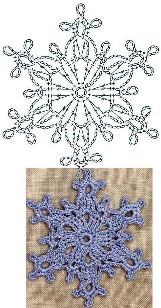 Snowflake lace knitting pattern