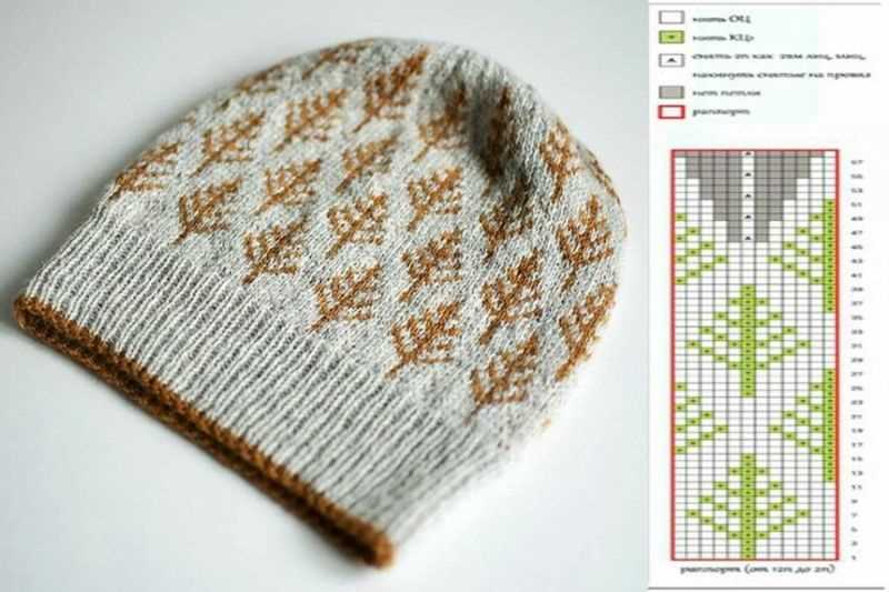 Mens fair isle hat knitting pattern