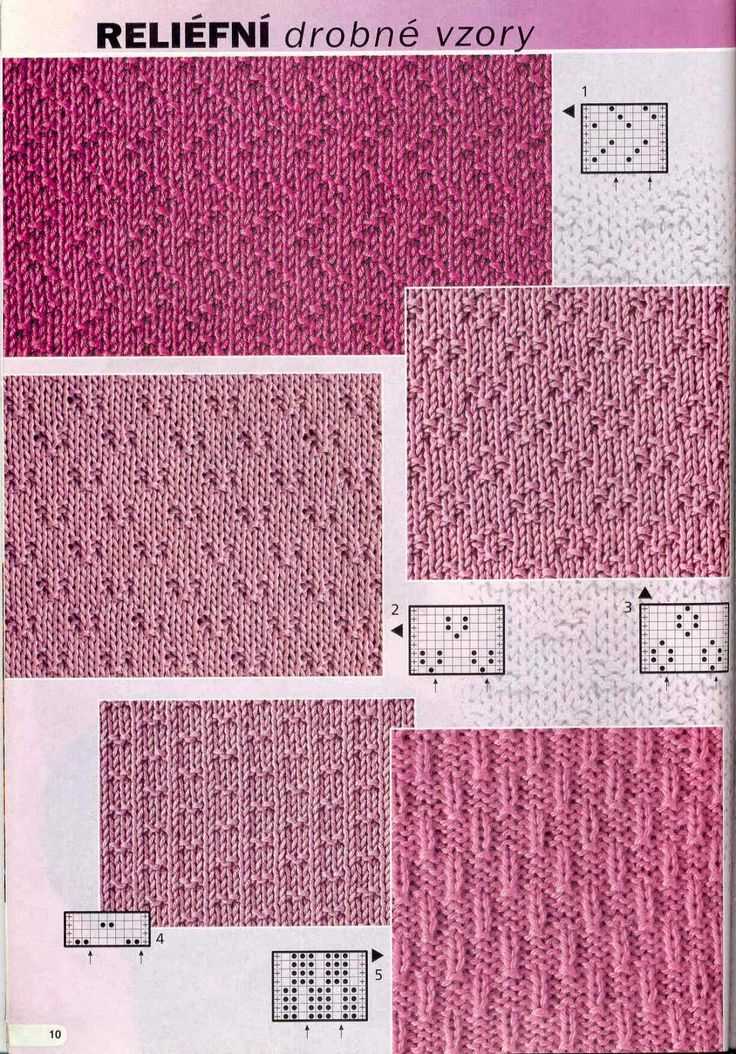 Knitting patterns basic