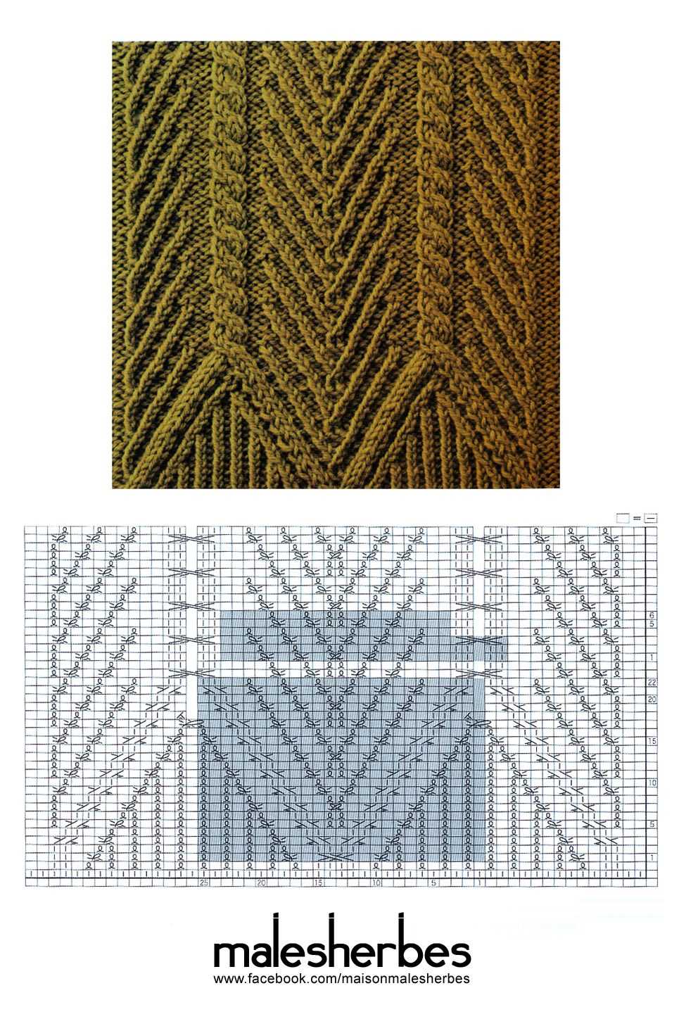Fishtail knitting pattern