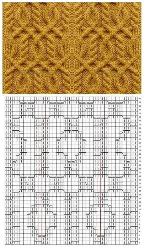 Free bond knitting patterns