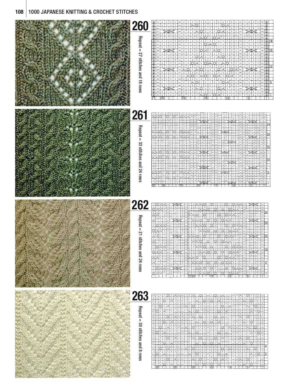 Archive knitting patterns