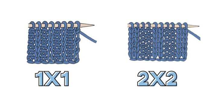 2x2 rib knit pattern