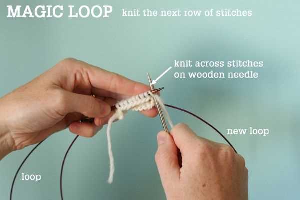 Magic loop knitting patterns