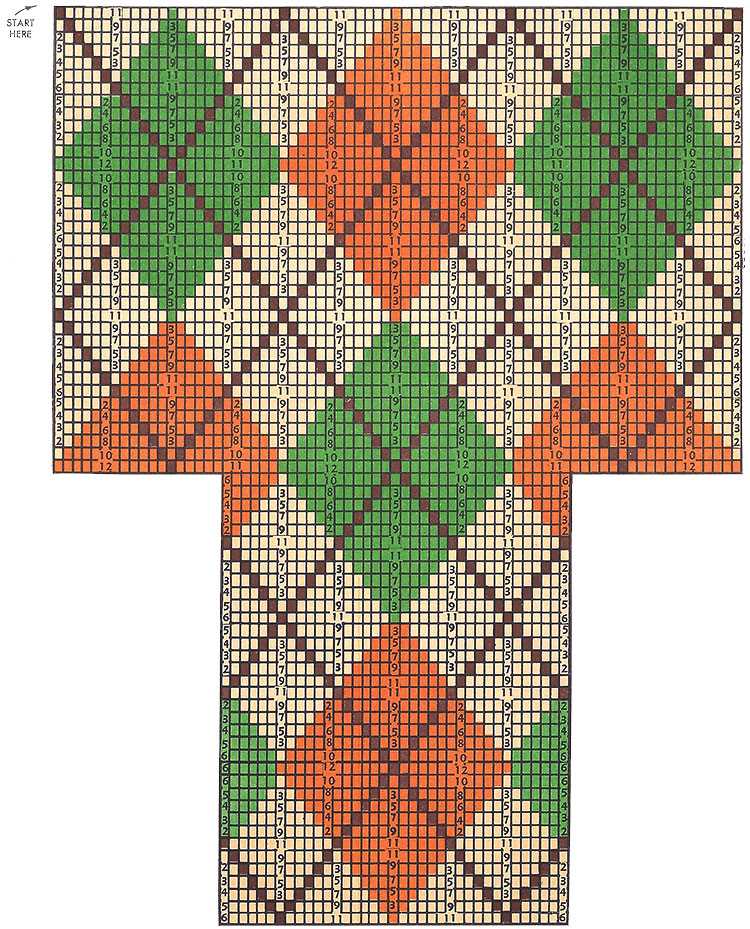 Argyle knitting pattern chart