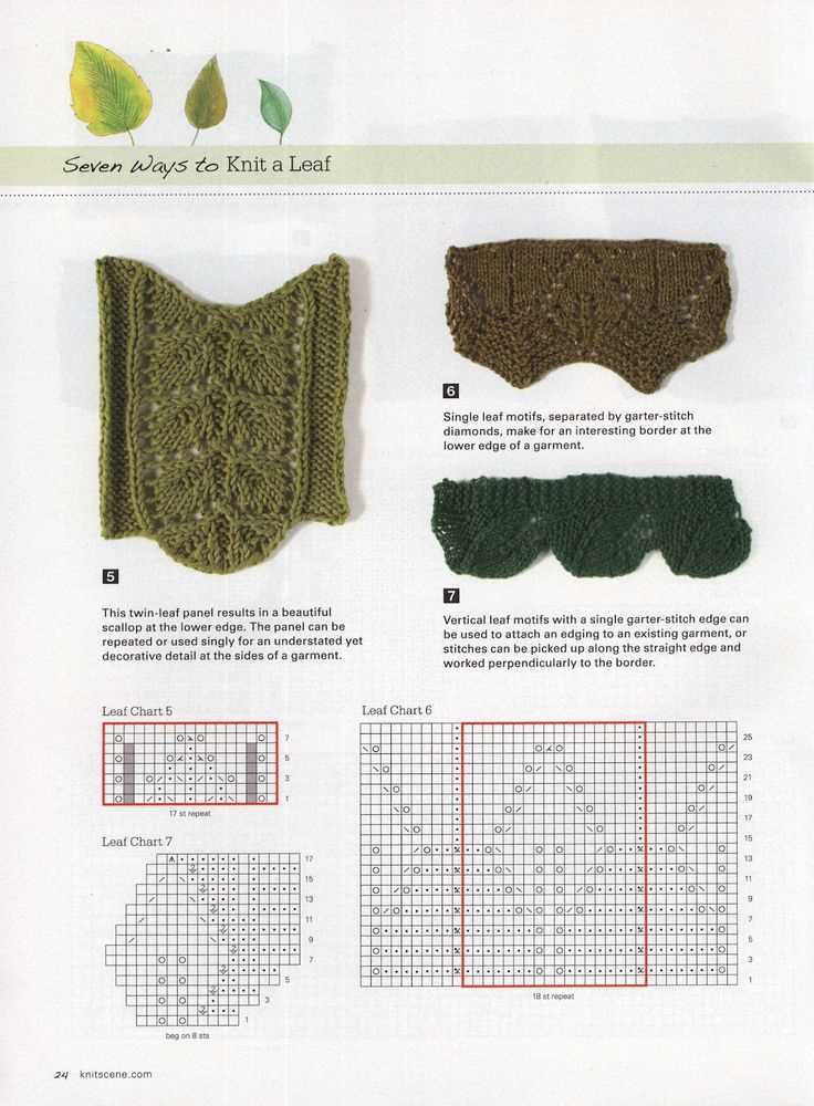 Leaf border knitting pattern