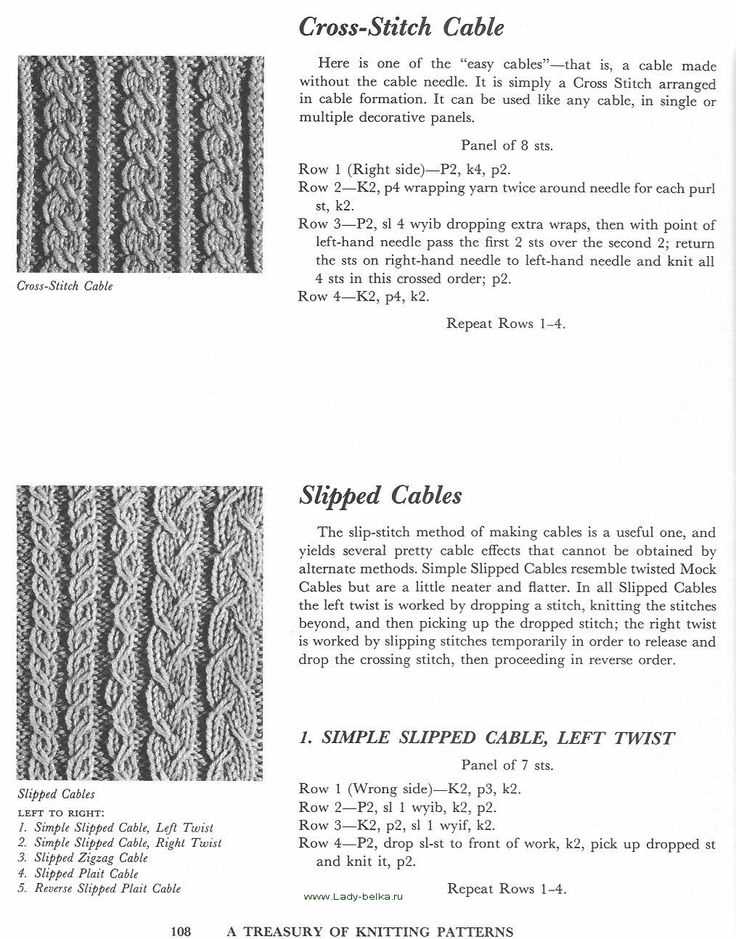 Free cable knitting patterns for beginners