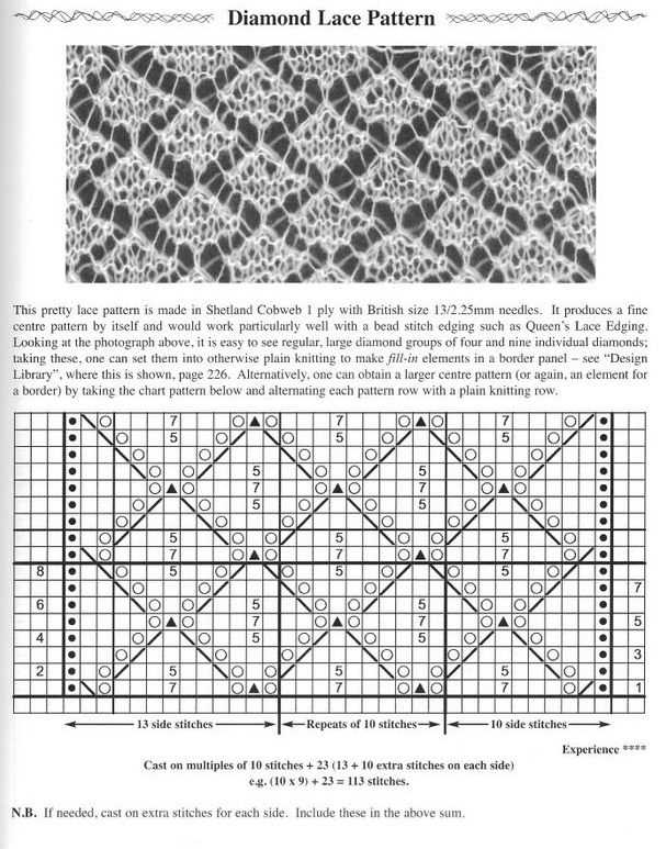 Lace diamond knitting pattern
