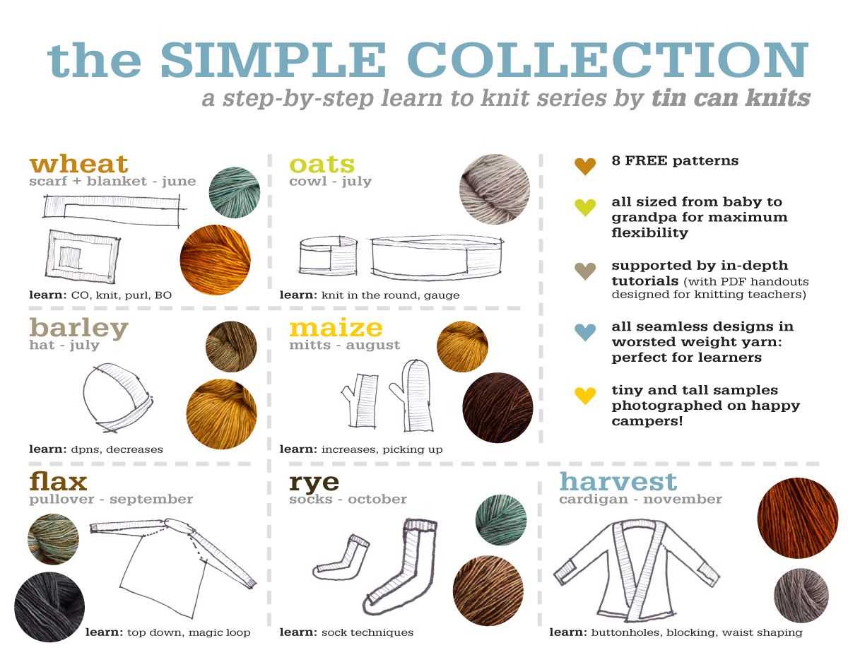 Free knitting patterns for worsted weight yarn