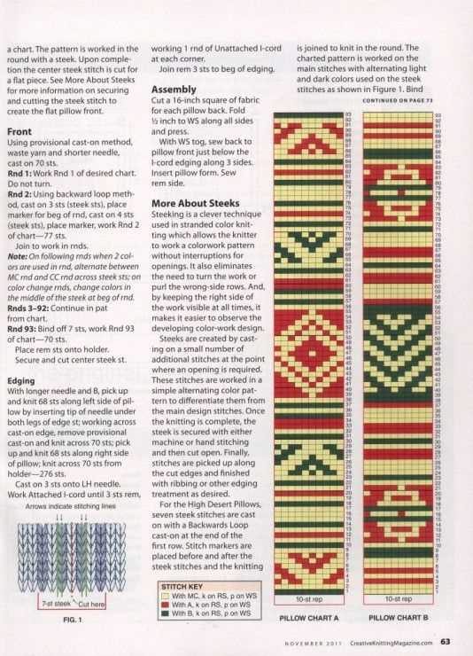 Madder knitting patterns