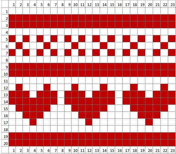 Knitting central free patterns