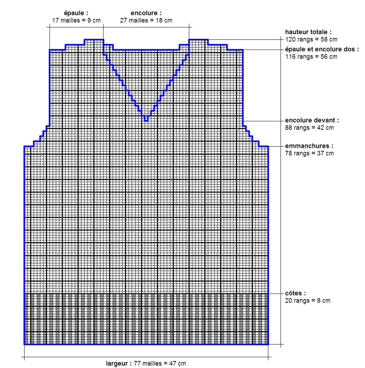 Free vest knitting patterns for ladies