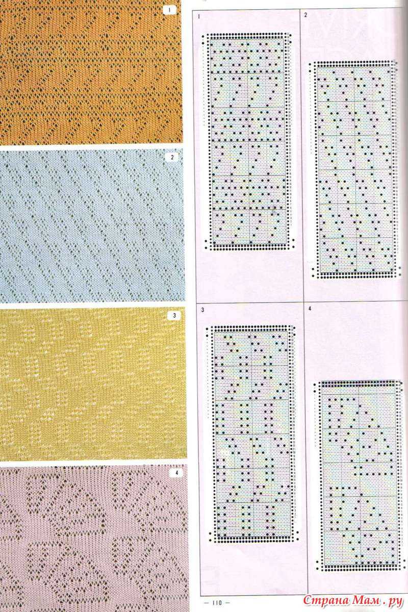 My knitting pattern library