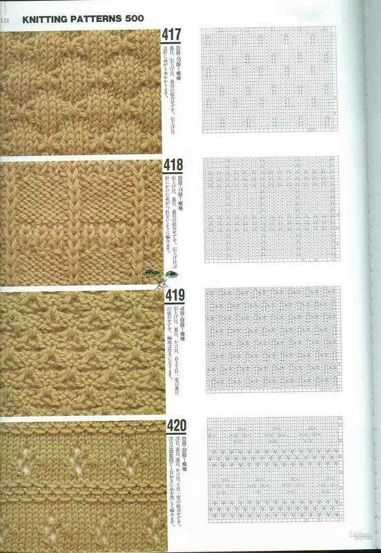 Size inclusive knitting patterns