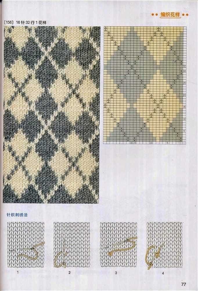 Inverness diamonds knit pattern