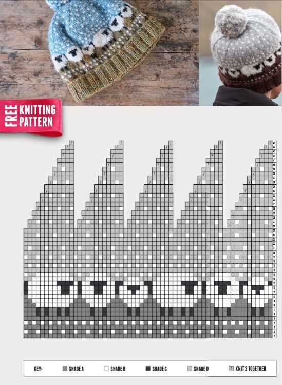 Free hat patterns for machine knitting