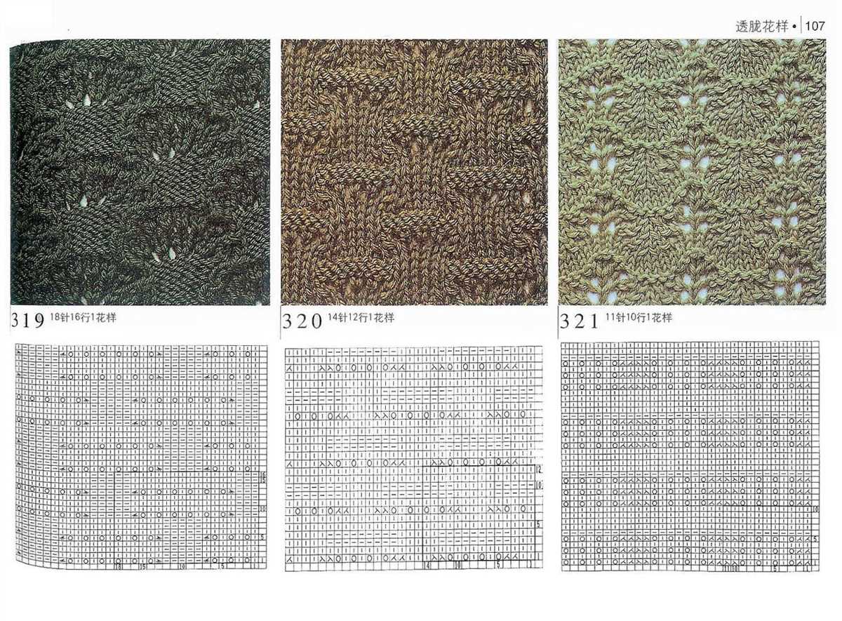 Free knitting patterns online
