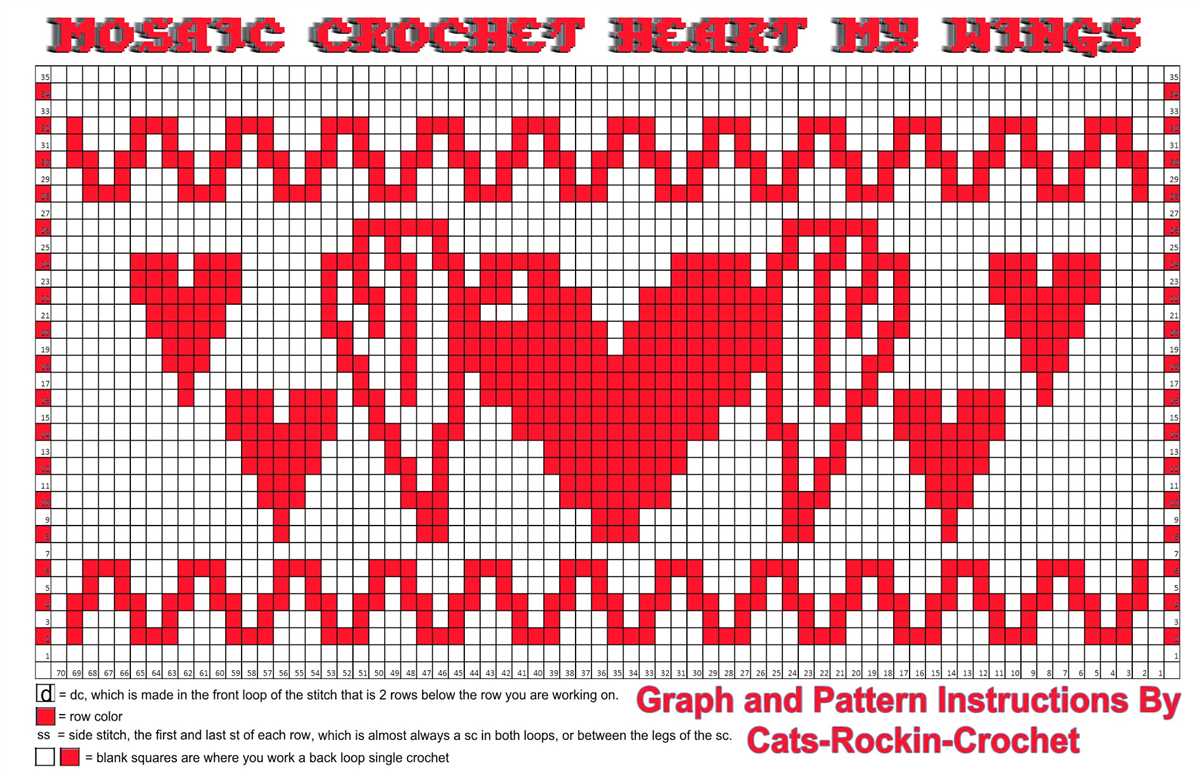 Knitting central free patterns