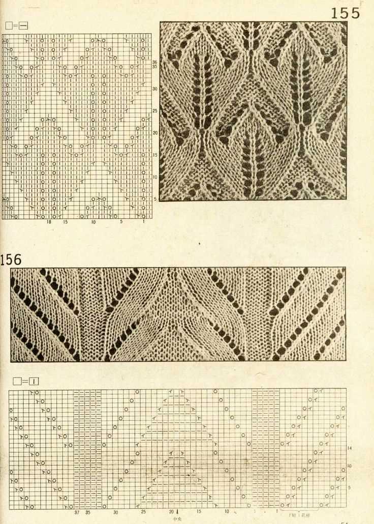 Vintage lace knitting patterns