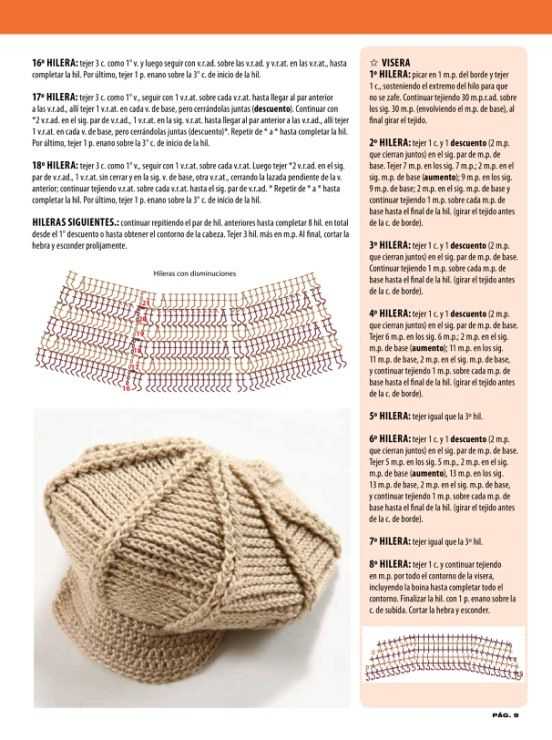 Knitted hats for cancer patients patterns