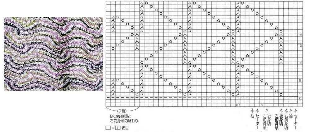 Ocean waves knitting pattern
