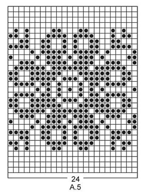 Norwegian knitting patterns free
