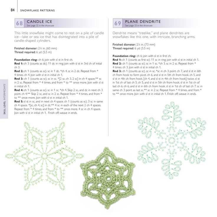 Simple snowflake knitting pattern