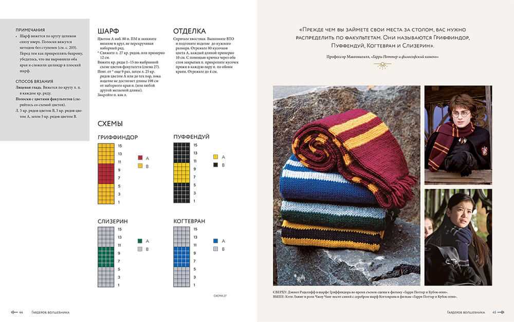 Harry potter jumper knitting pattern