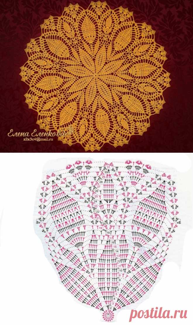 Knitted round placemat patterns