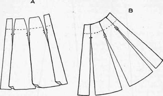 Vintage knit skirt pattern