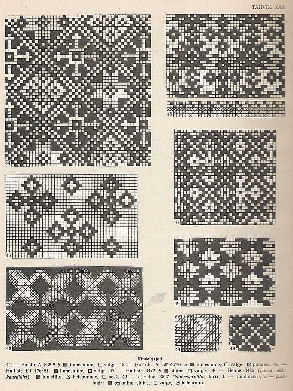 Colorwork patterns knitting