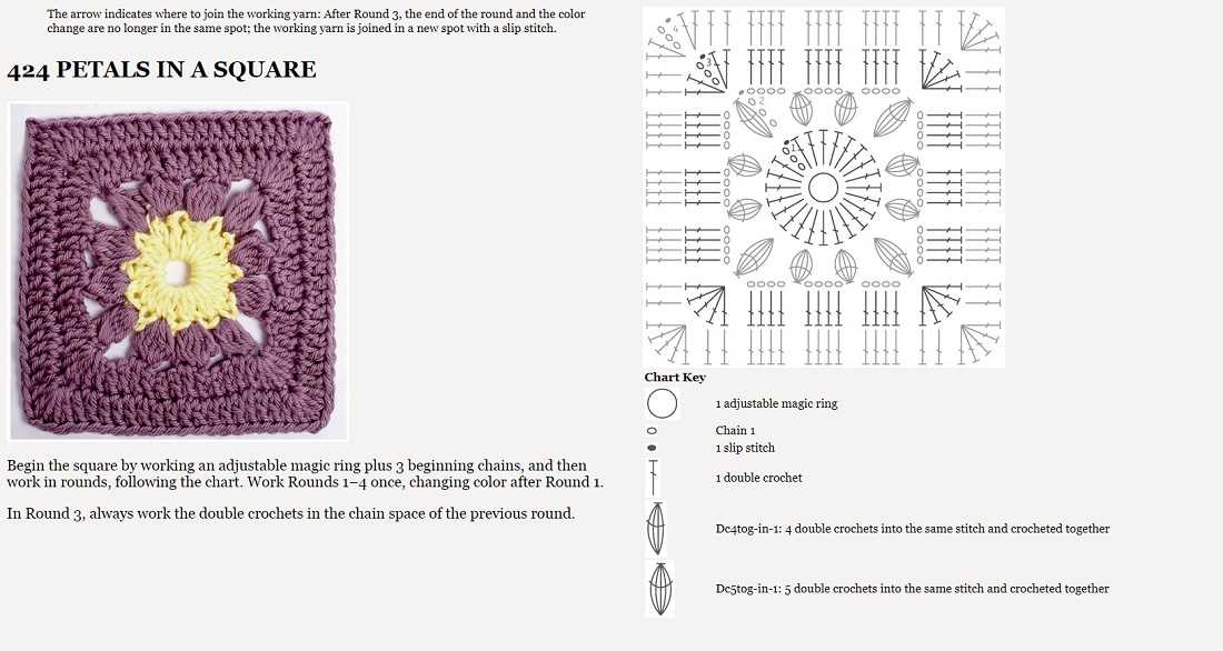 Knitting dictionary 1030 stitches patterns
