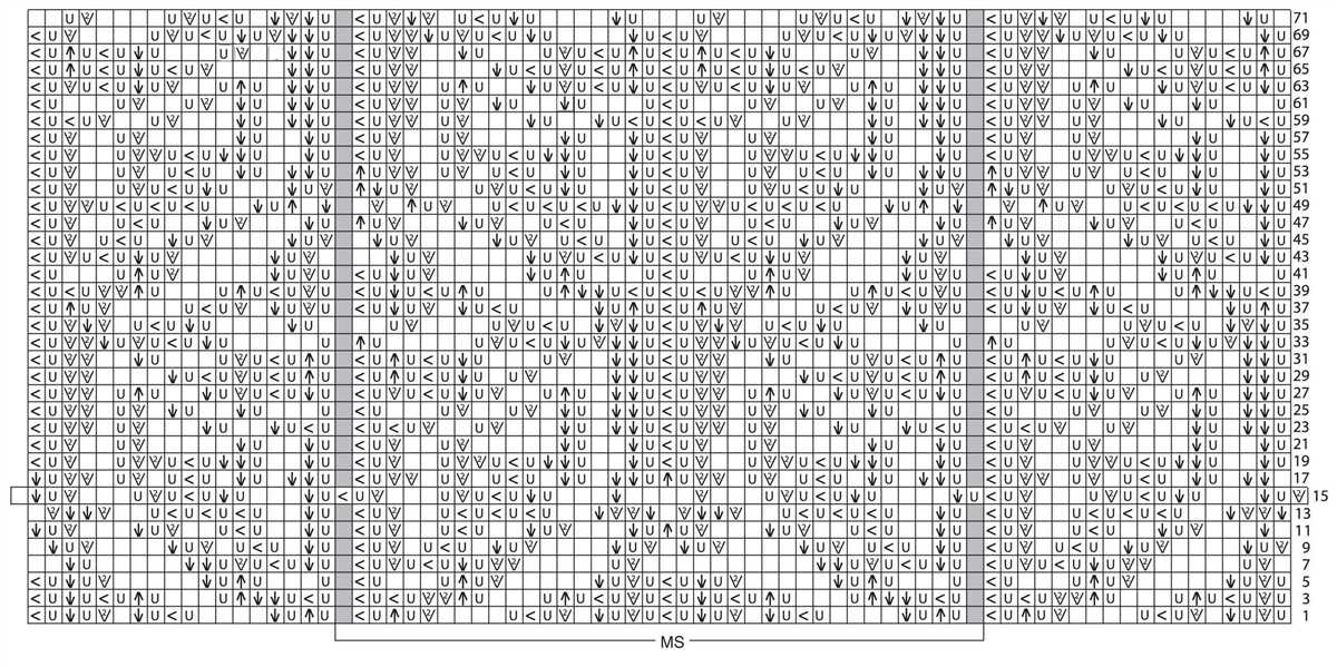 Knitting pattern m1
