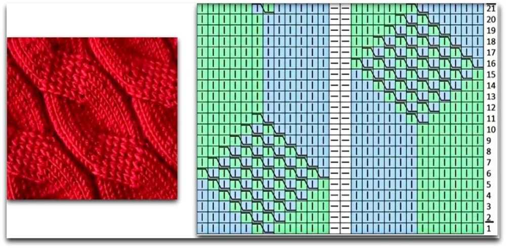 One skein dk knitting patterns