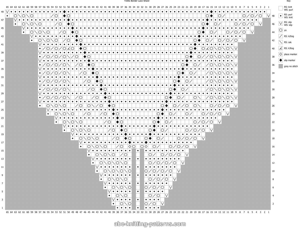 Trellis stitch knitting pattern