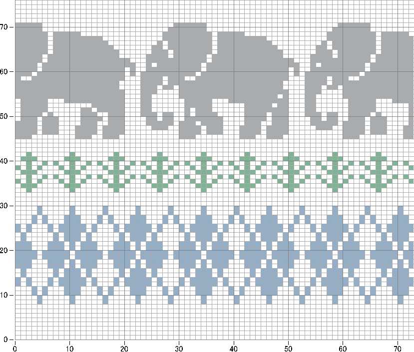Knitting patterns.com