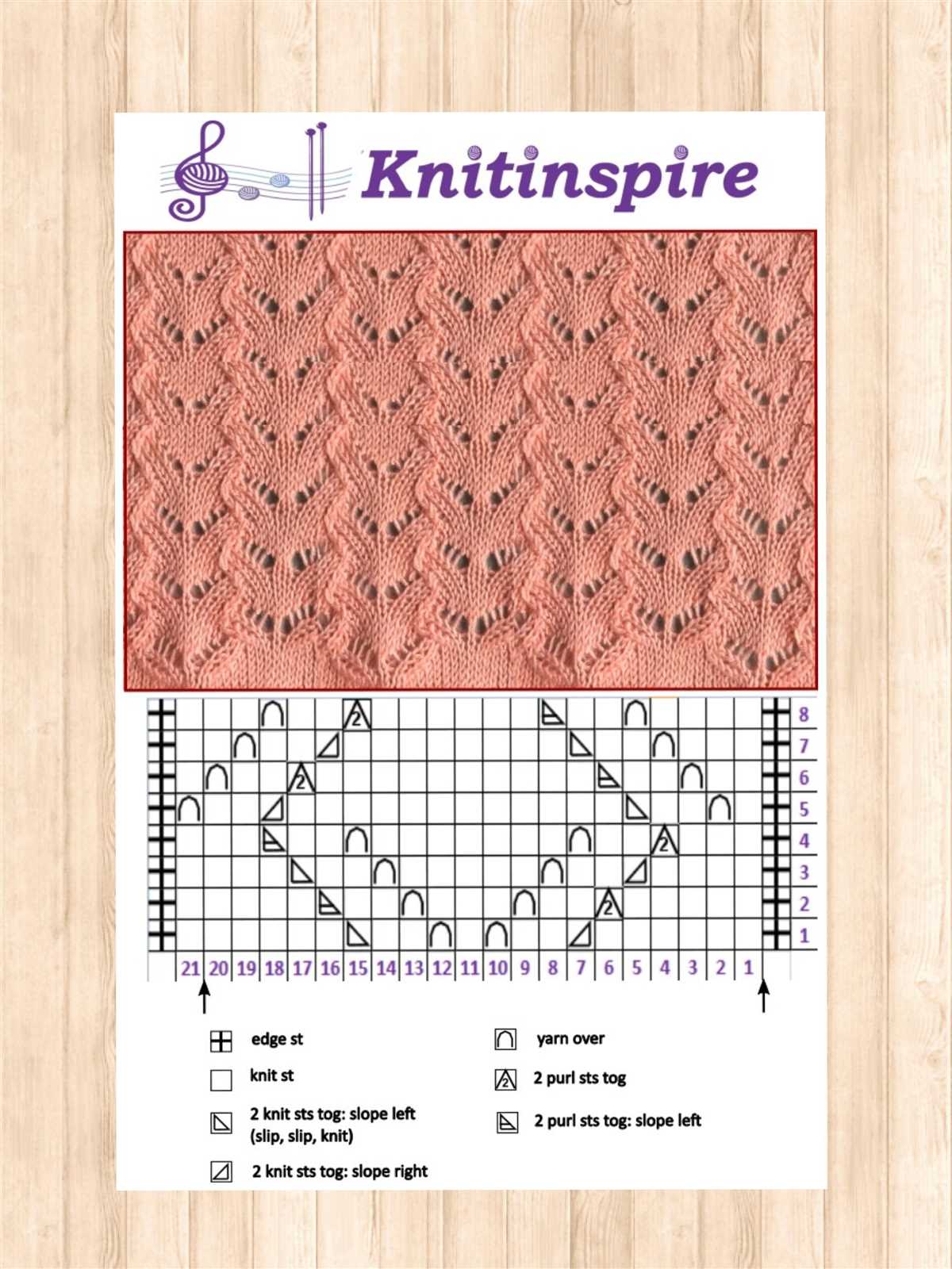 Pattern maker knitting