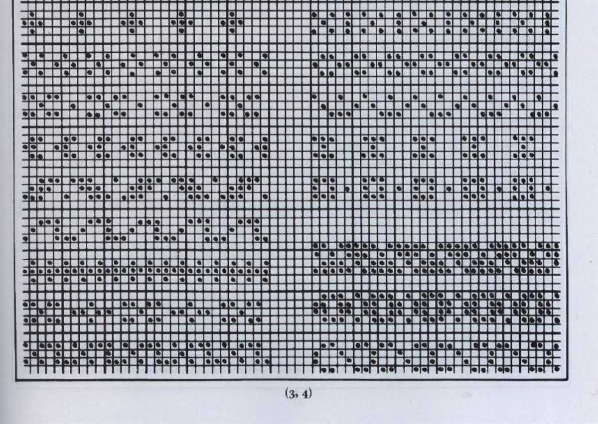 Unlock Your Creativity with Free Charted Knitting Patterns Free charted knitting patterns