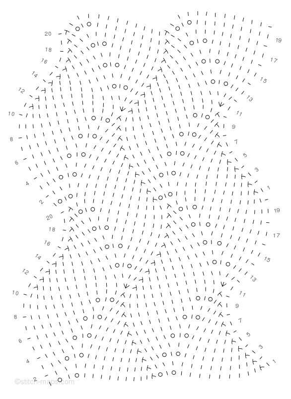 Knitted waves ripple pattern