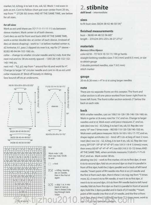 Work even in pattern knitting