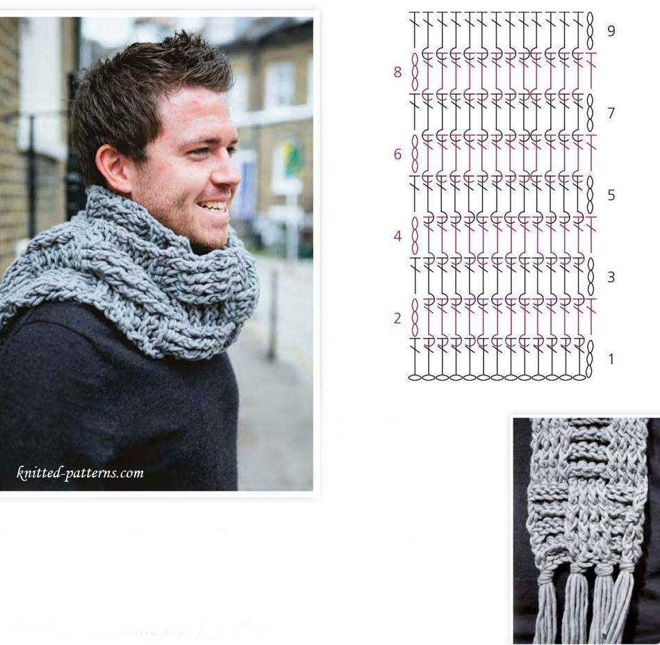 Masculine scarf knitting pattern