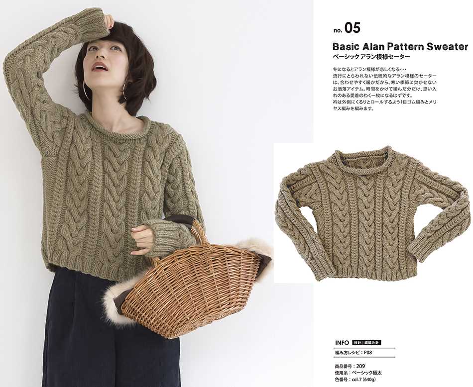 Easy cable knit sweater pattern