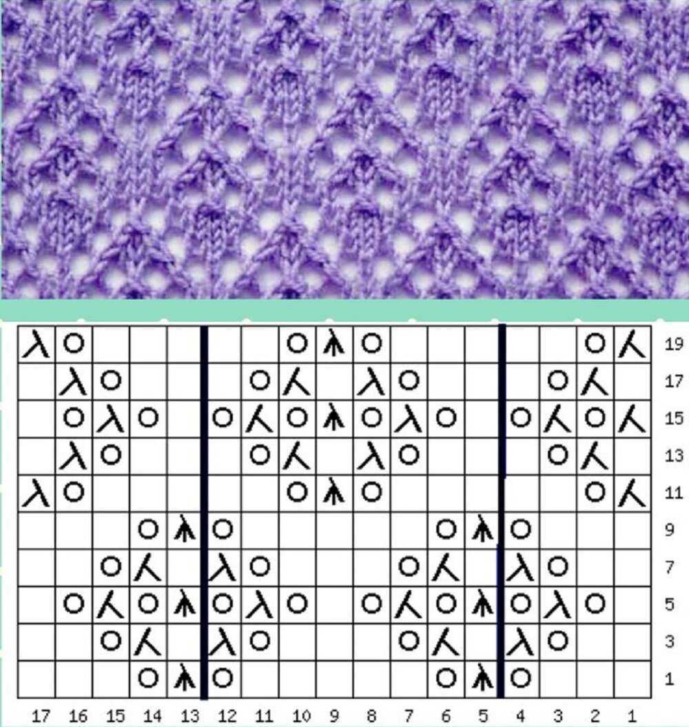 Www.vam.ac.uk knitting patterns