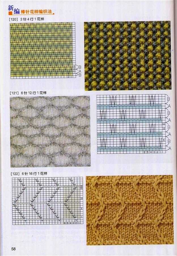 Www.vam.ac.uk knitting patterns
