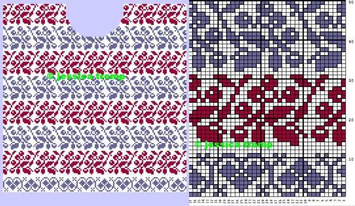 Www.vam.ac.uk knitting patterns